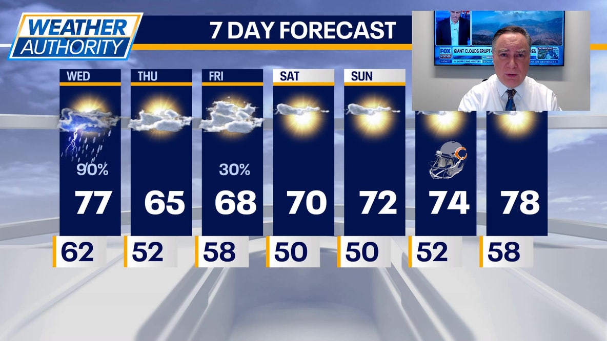 Chicago weather: Showers today with fall-like air tomorrow